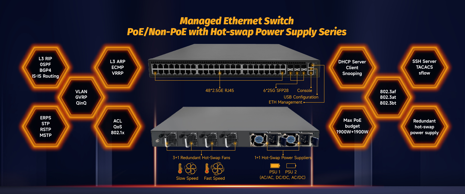 Hot-Swap Power Supply Series